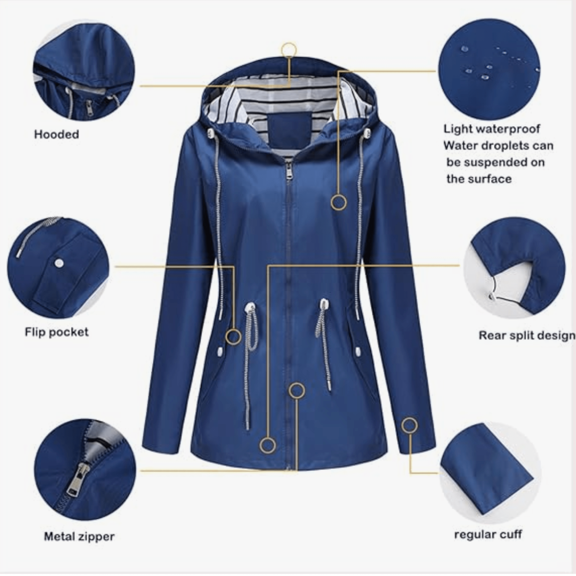 Veste Imperméable à Capuche et Cintrée pour Femme | Idéale pour le Quotidien - Emilia Lane